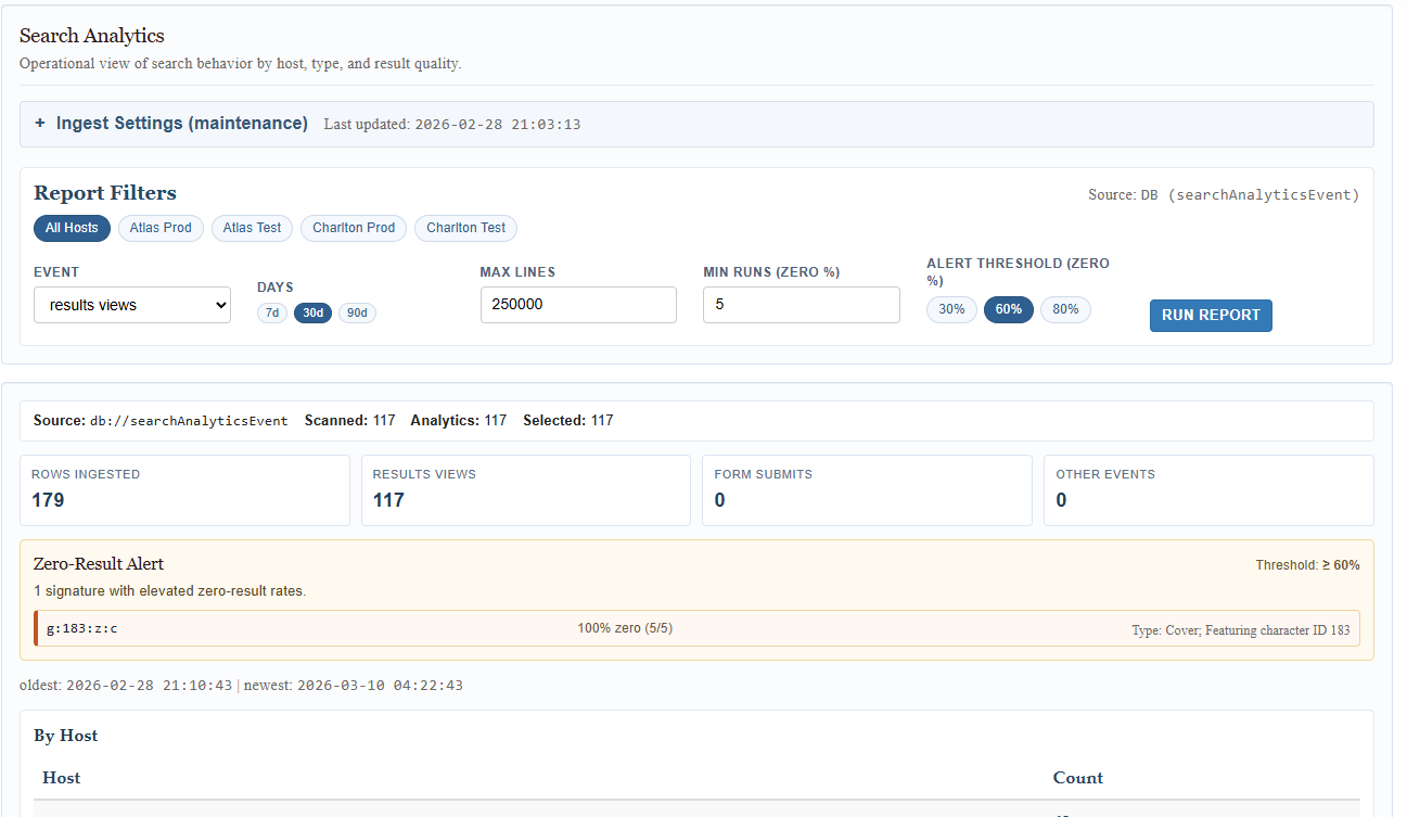 Technical SEO and analytics screenshot